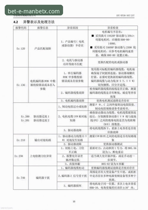 狗万MANBETX安装教程常见问题 狗万体育平台安装教程常见问题全面解析:数据驱动的下载与优化指南