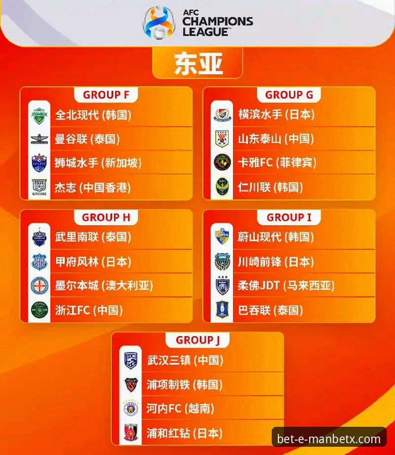 亚冠扩军势在必行，中超名额调整实用指南与未来趋势解读