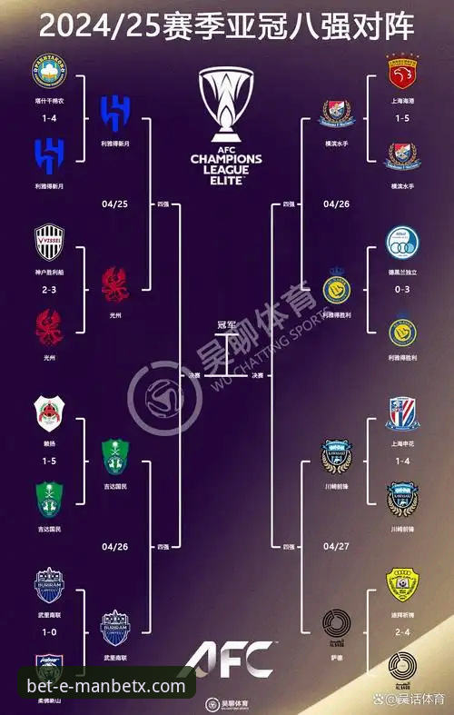 亚冠扩军新格局指南：中超席位变化与观赛策略全解析